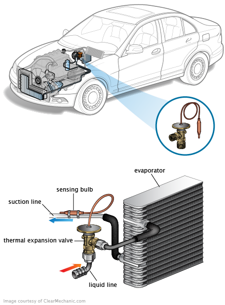 See P286B repair manual